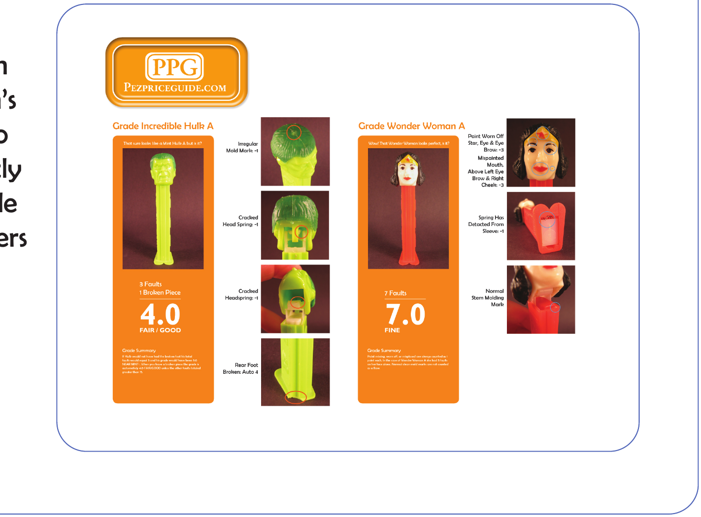 Annotated grading examples from the 2006 PEZ Price Guide: a Hulk A dispenser with three faults and a broken piece graded 4.0, and a Wonder Woman A with seven faults graded 7.0 Fine